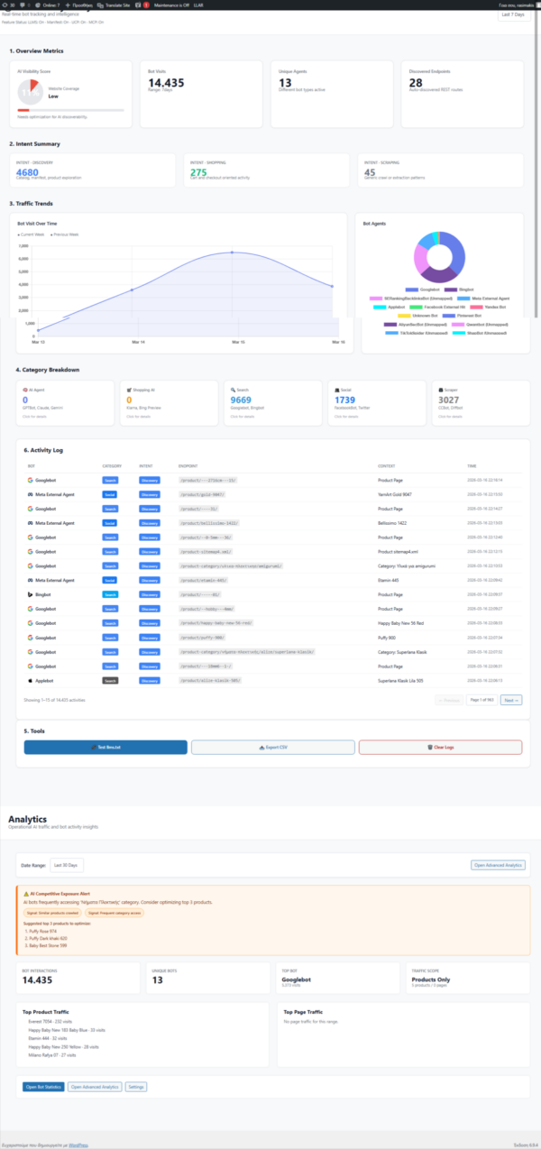 gallery_analytics Ikaros AI Commerce Infrastructure Pro — AI Vision & Bulk Optimizer for WooCommerce