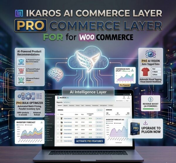 Ikaros AI Commerce Infrastructure Pro — AI Vision & Bulk Optimizer for Ikaros AI Commerce Infrastructure Pro — AI Vision & Bulk Optimizer for WooCommerce - Leverage Ikaros AI Commerce Infrastructu